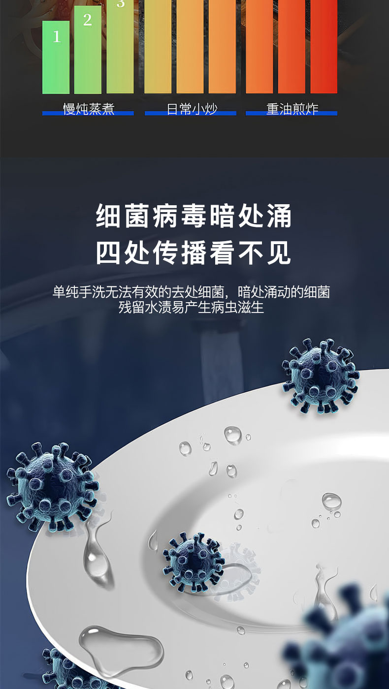 6614ab3b51c17.jpg S80集成灶_13.jpg