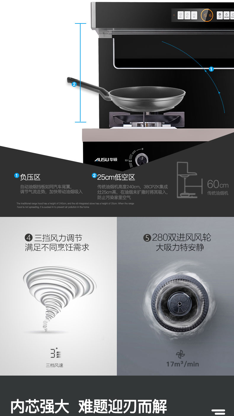 6614abdc2c359.jpg S81集成灶_06.jpg