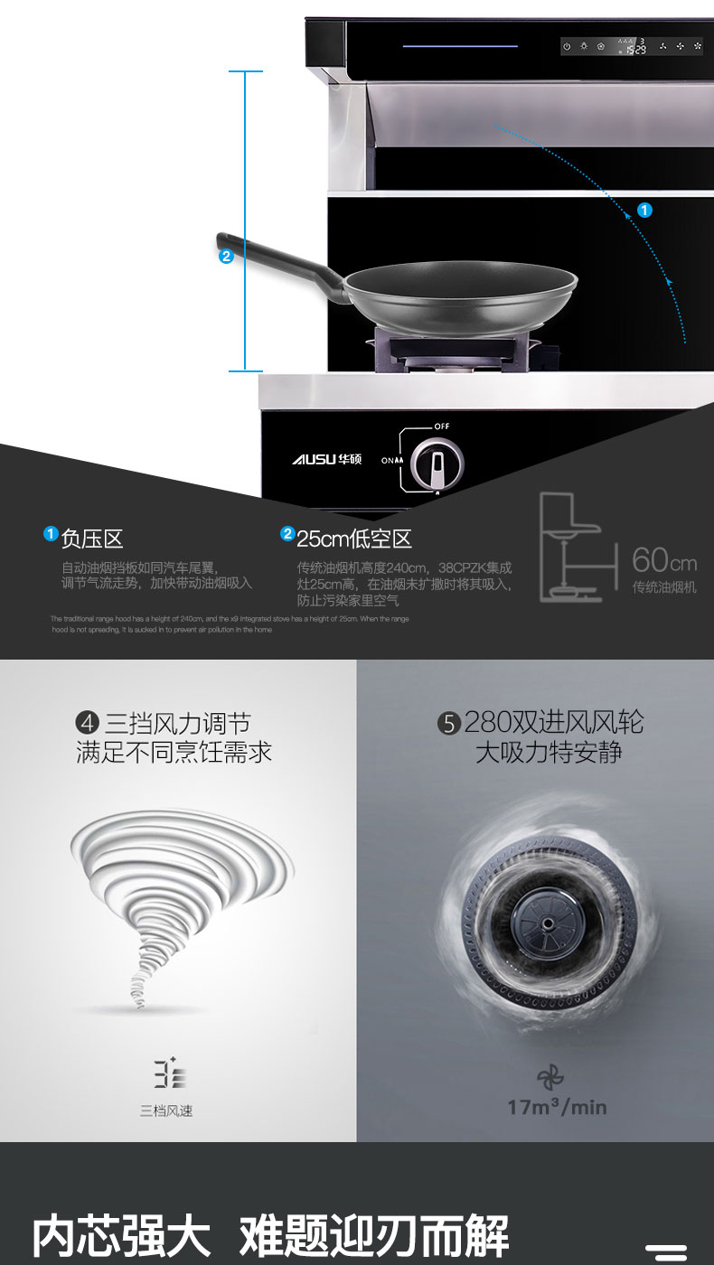 6614af01929da.jpg S83集成灶-拷贝_06.jpg