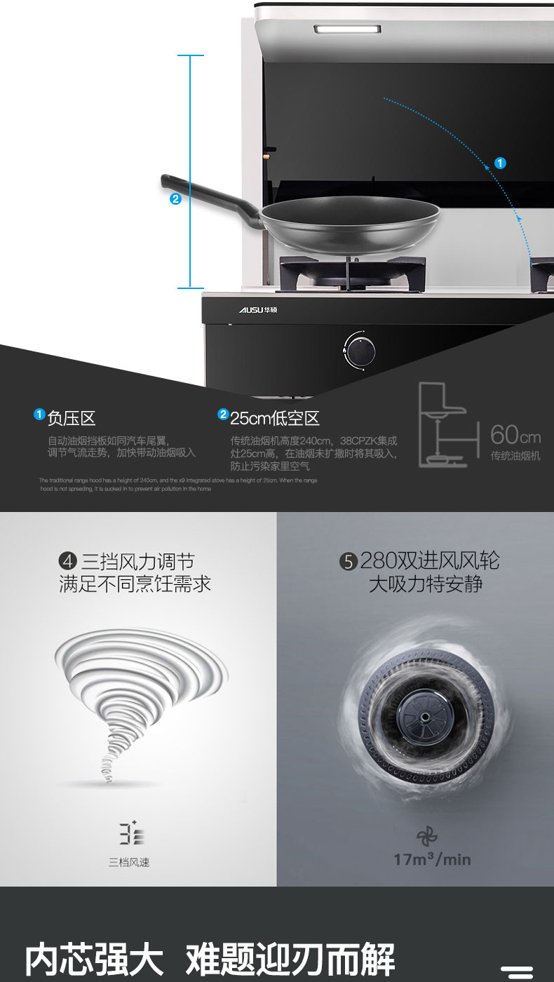 6614afdfd878e.jpg S87集成灶-拷贝_06.jpg