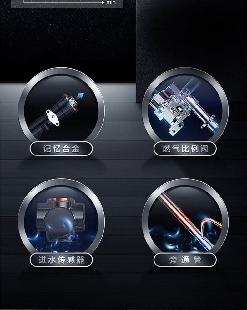 6614f1e8a429f.jpg C609燃气热水器-拷贝_10.jpg