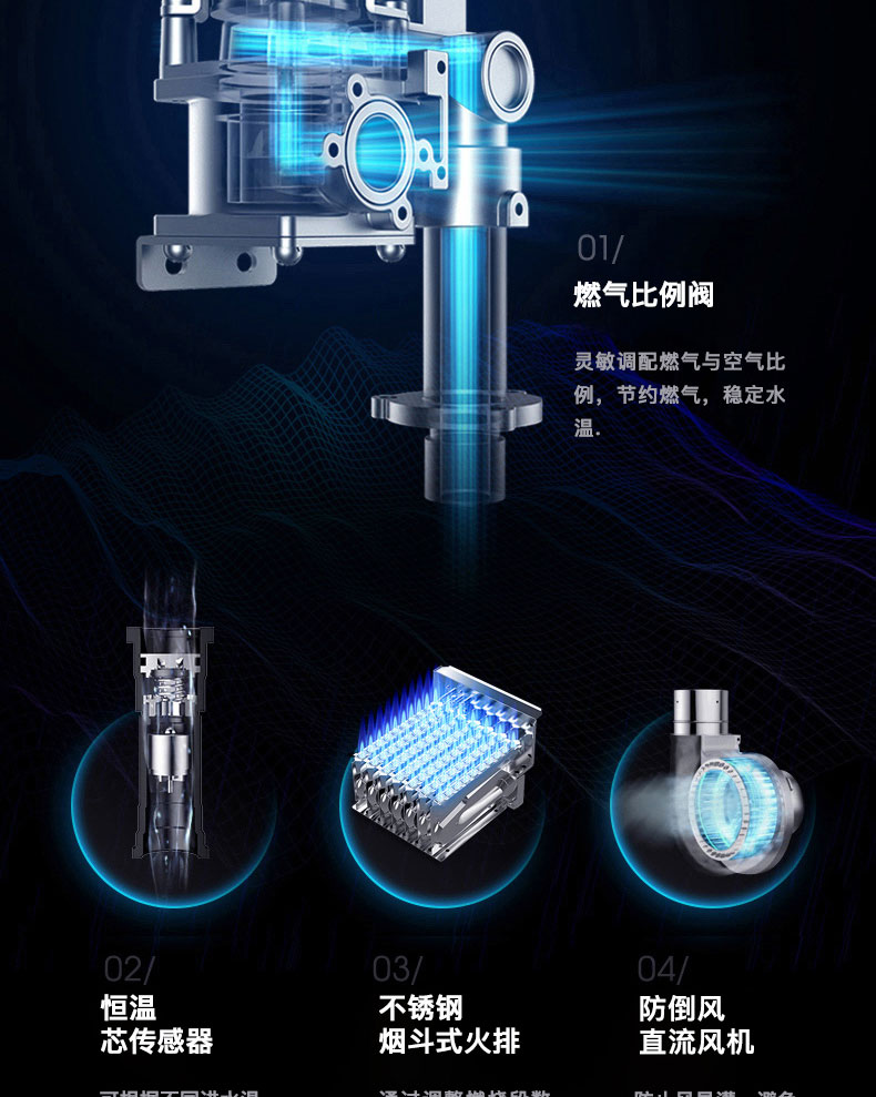 6614f1f53884b.jpg C609燃气热水器-拷贝_13.jpg